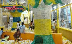 室内投资小的儿童项目有哪些？