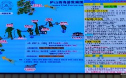 庐山西海自驾怎么玩最尽兴？