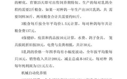 养白鸽成本到底要多少？