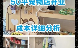 开宠物店要投多少钱？