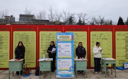 2025山西特岗招聘何时开始？