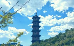 山西房山有哪些必游景点？