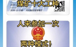 山西煤炭特殊工种报名有何条件？