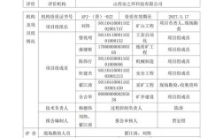 山西吕梁煤炭人才招聘