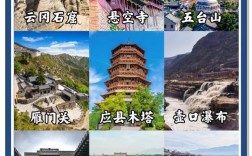 山西有哪些必游景点？