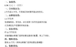 2025加盟项目选哪个更靠谱？