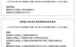 山西2025最新任命涉哪些岗位？