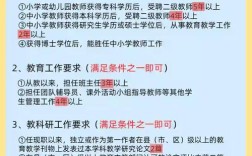 山西教师入编考试具体要求有哪些？