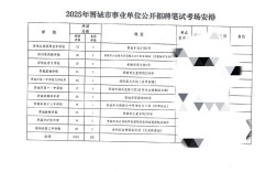 山西事业单位2025何时启动招考？