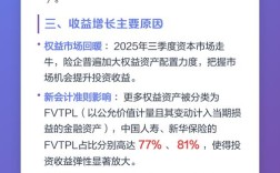 2025年投资风口在哪？赚钱机会有哪些？