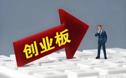 15年投资新商机，哪些创业方向最值得入局？