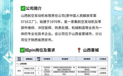 山西新闻集团招聘，有哪些岗位要求？