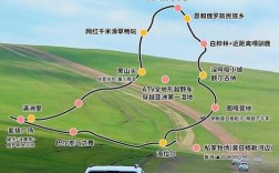 山西到呼伦贝尔自驾游，路线怎么规划？