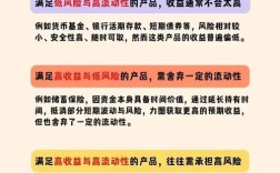 未来投资无本致富项目是真实机会吗？