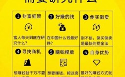 现在投资什么最赚钱？