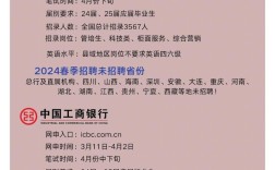 山西银行招聘公告汇总有哪些岗位？