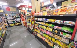 30平便利店投资多少回本？