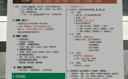 2025山西特岗美术报考条件有哪些？