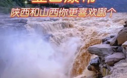 壶口瀑布在山西哪个城市？