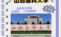 2025山西护理类考研