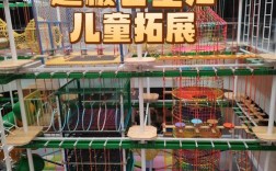 儿童拓展乐园投资前景如何？