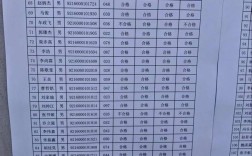 2025山西招警联考何时报名？