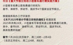 山西高速2025年有何新规划？