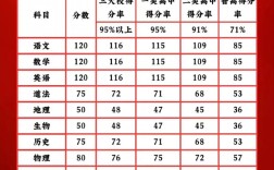 山西2025校考考点何时公布？