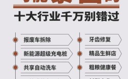 2025年投资致富，哪些赛道最稳？