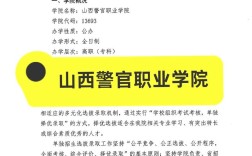 山西公安警官学院招聘有何要求？