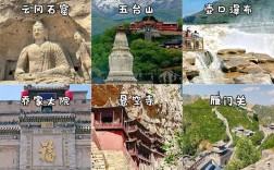 山西必去的旅游景点有哪些