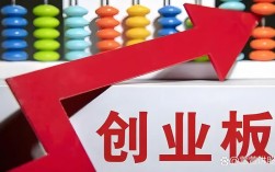 低成本创业行业有哪些投资新方向？