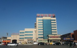 山西临汾尧都区邮编是多少？