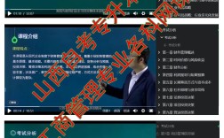 山西专升本工商管理考什么？