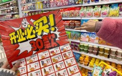 合肥开超市投资要多少钱？