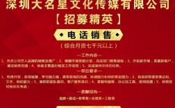 山西东方国旅招聘什么岗位？