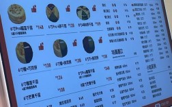 休闲吧投资要多少？