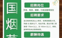 山西烟草每年招聘几次？