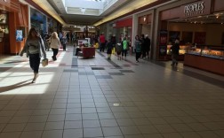 商场格子铺投资前景究竟如何？