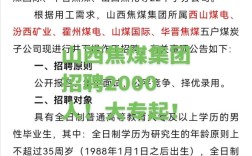 山西焦煤销售公司招聘