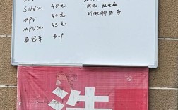 开一家洗车店到底要投多少钱？