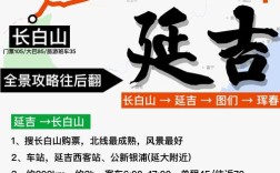 吉林到长白山西坡距离多少公里？