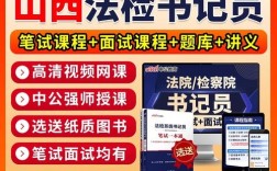 2025山西政法招聘何时启动？