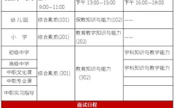 山西教资面试时间几时出？