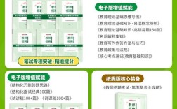 2025山西教师编制何时报名？