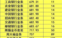 喷镀水印投资成本是多少？