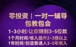15年0元投资代理，如何真挣钱？