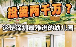 投资2000元能算真正的投资吗？