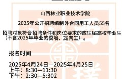 2025山西学校招聘何时启动？