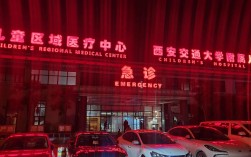 山西省儿童医院长治路在哪？